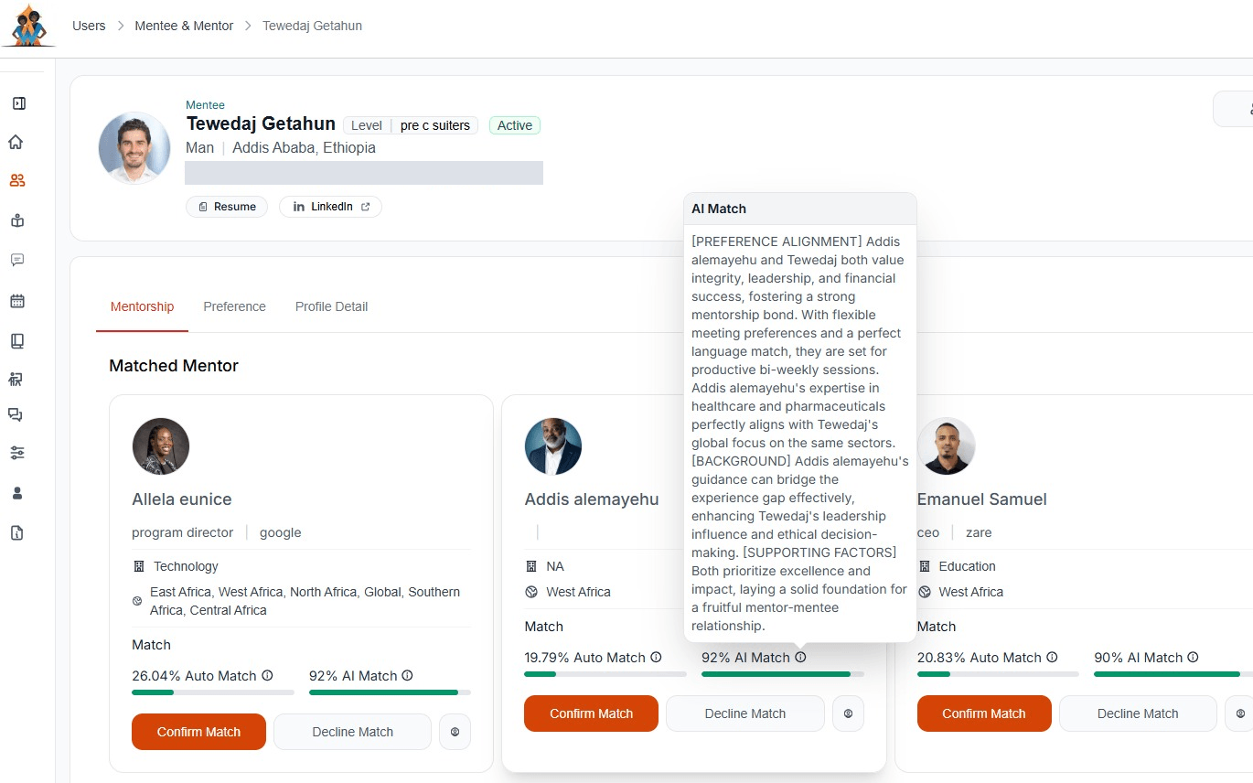 A mentee's record in the admin console, showing three matched mentors each scored by an automatic match and an AI match, with the AI's reasoning open