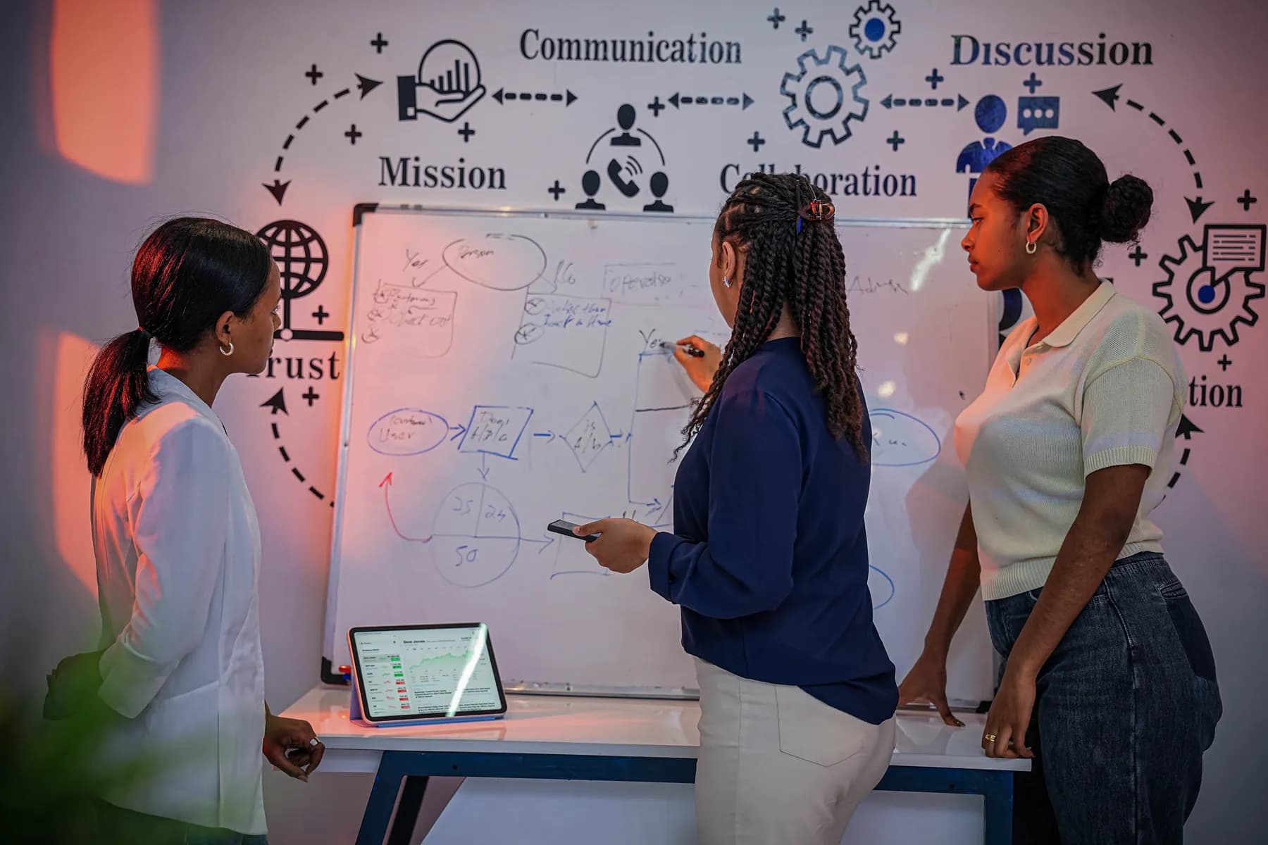 Two Zare engineers sketching a system flow on a whiteboard during a planning session